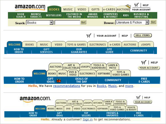 Amazon tab layouts (2000)